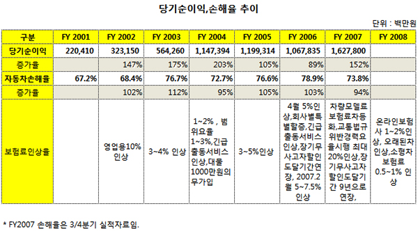 표.jpg